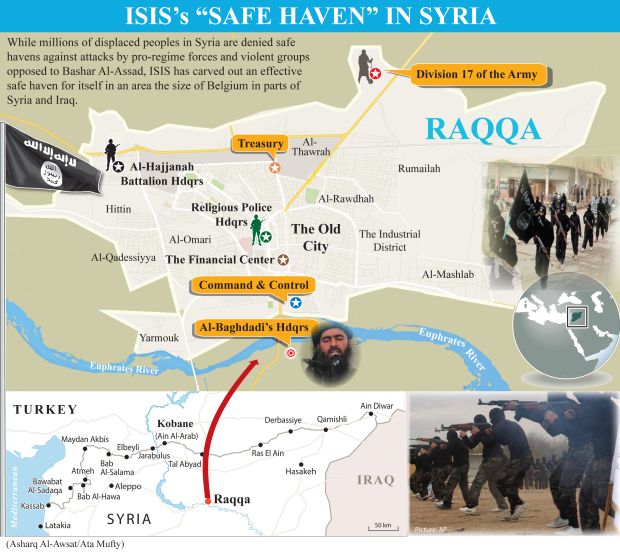 Syria