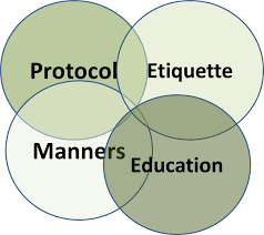 Saudi Expert: ‘Etiquette’ Goes Beyond Table Manners