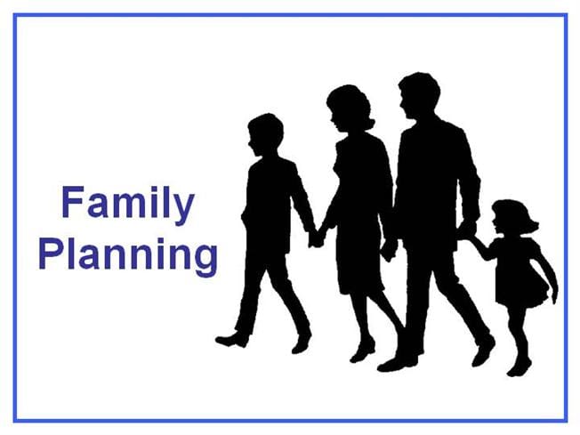 Current Economic Conditions, Birth Control