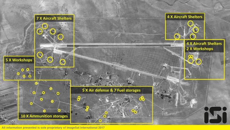 Syria… What about Israel?