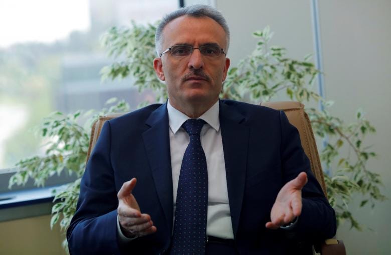 Arab-Russian Investments in Turkey Compensate European Investments’ Drop