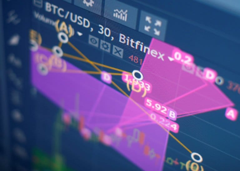 ‘False Peace’ for Markets? A Trader Is Betting Millions on It