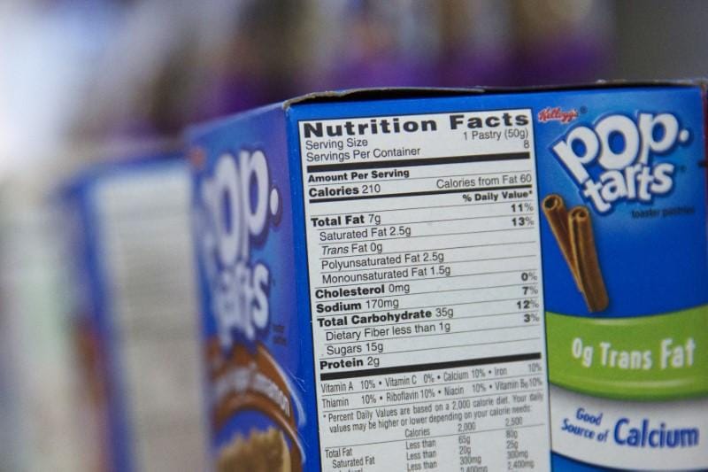 Food Trends and Your Heart