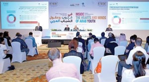 Arab Youth View Saudi Arabia as Major Ally to Their Countries