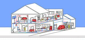 Why Your Next Wi-Fi Setup Should Be a Mesh Network