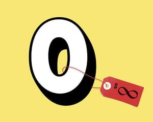 Who Invented ‘Zero’?