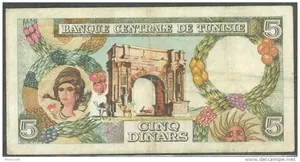 Tunisia Concerned over Inability to Repay External Debt